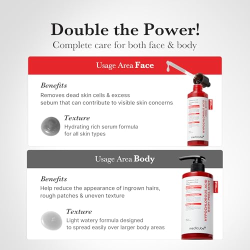 Clear Pores & Smooth Skin From Face To Body