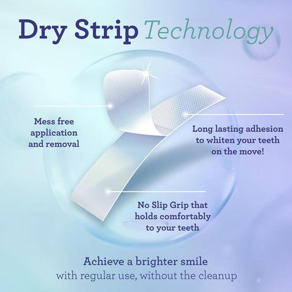White Teeth in 7 Days: Confidently Smile Again.