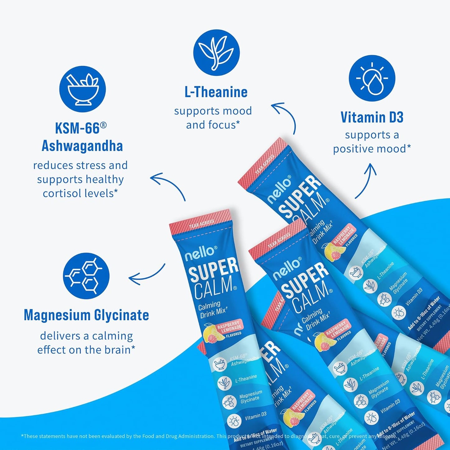 Sip Your Way to Calm: Science-Backed Stress Relief