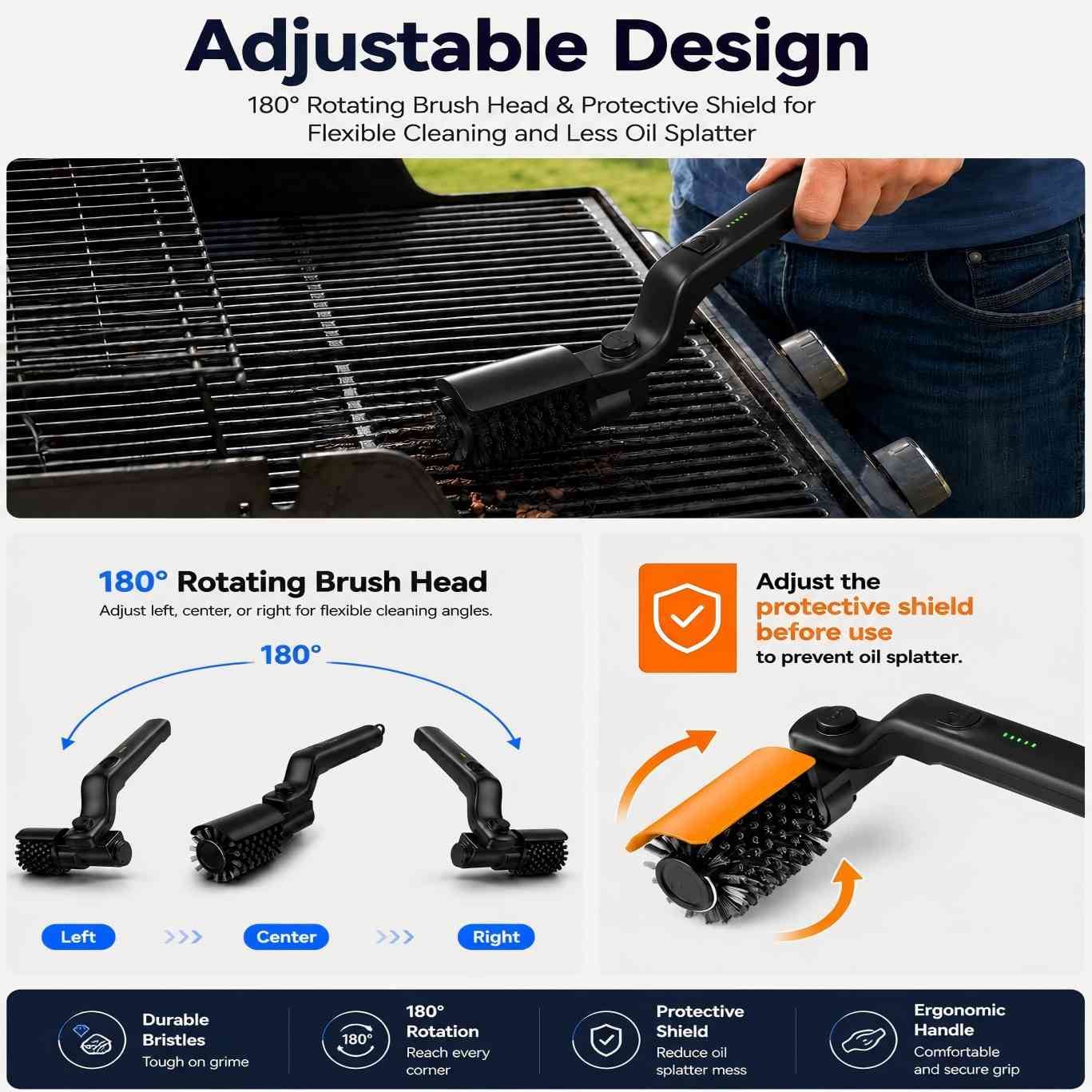 STOP SCRUBBING. START CLEANING SMARTER.