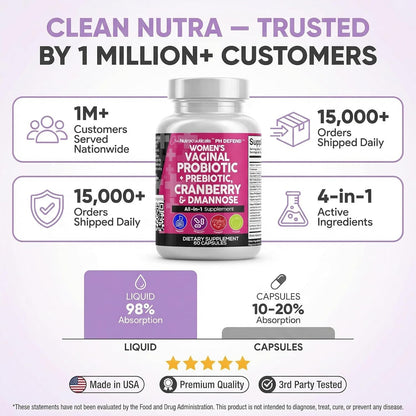 Complete Feminine Wellness: Support Urinary Tract & Vaginal Health Daily