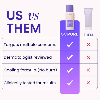 Lose The Loose Look— visible improvement in just weeks