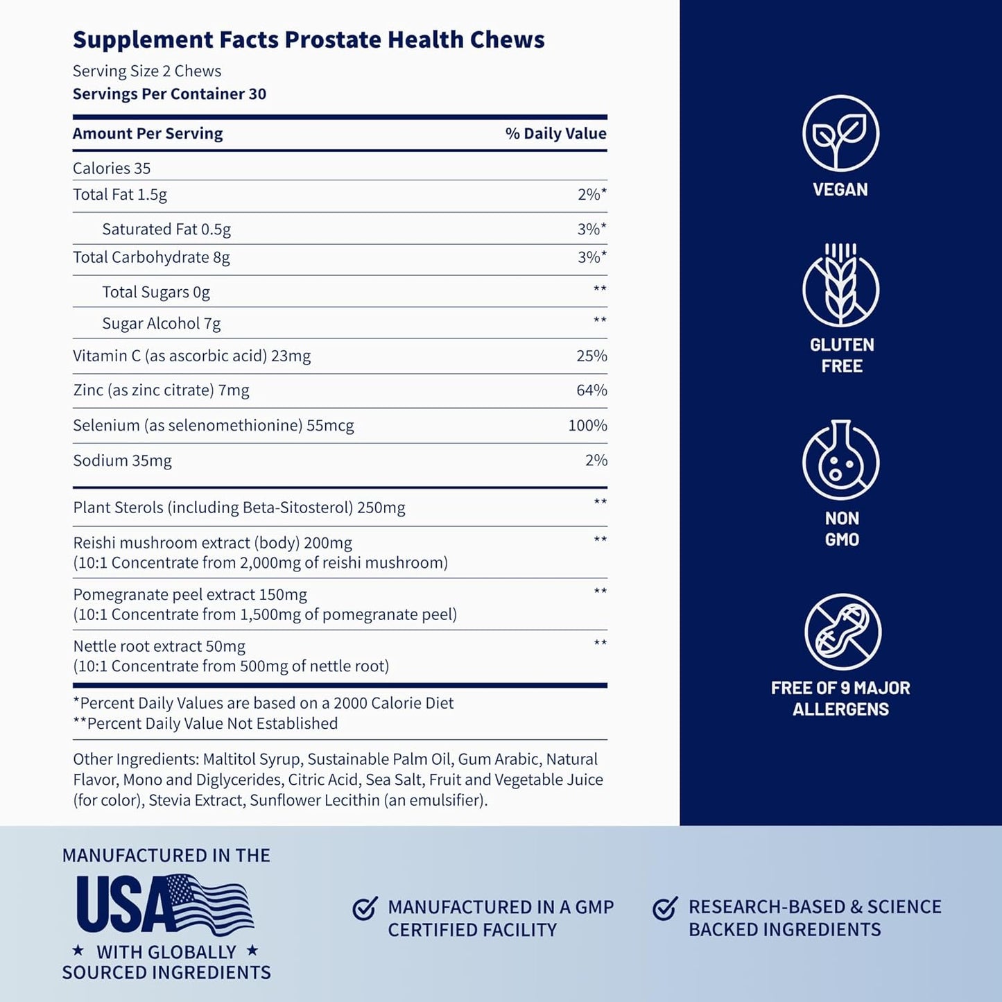 Support Prostate Health & Healthy Blood Flow