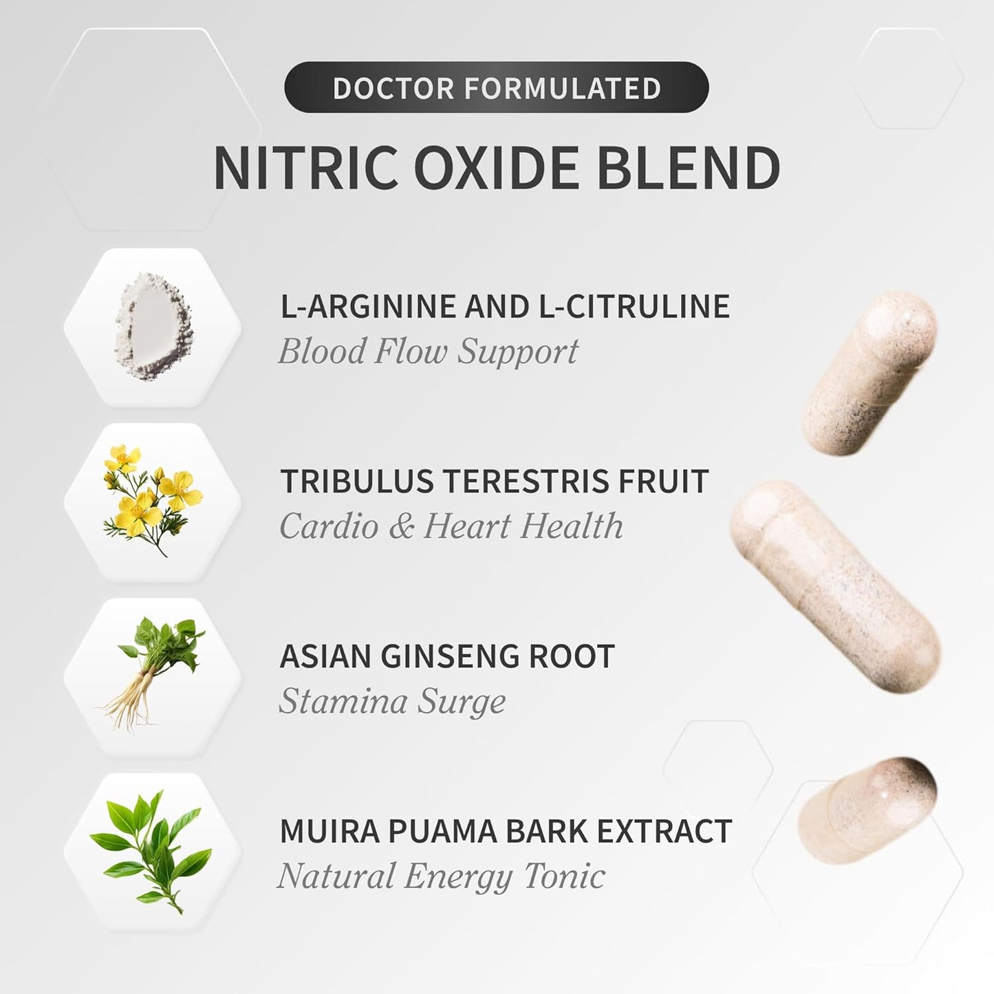 Supercharge Your Blood Flow for Ultimate Stamina and Muscle Pumps —— Nitric Oxide Booster for Men & Women