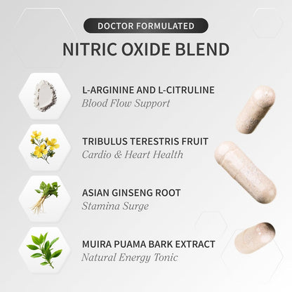 Supercharge Your Blood Flow for Ultimate Stamina and Muscle Pumps —— Nitric Oxide Booster for Men & Women