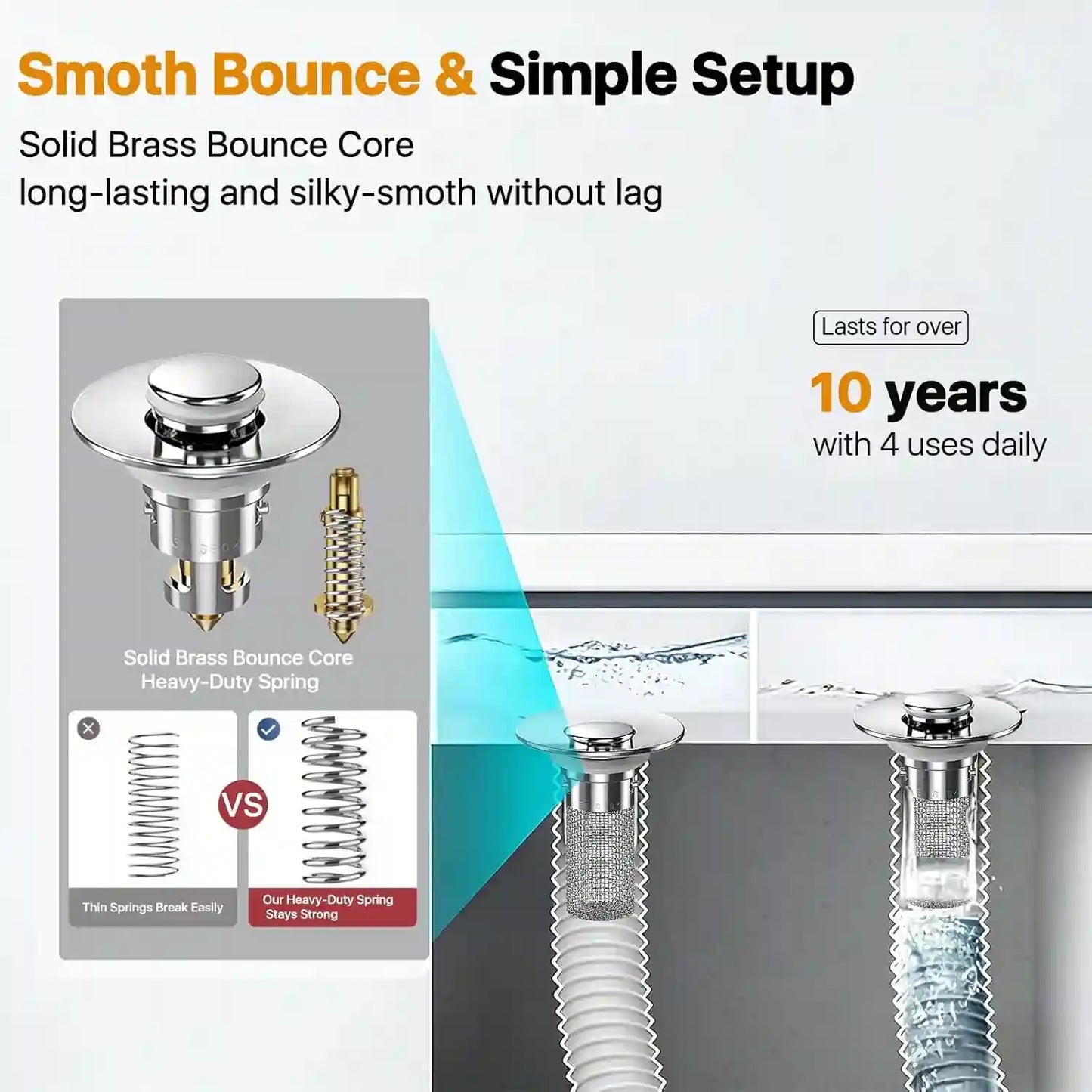 No More Clogged Drains: The Ultimate Universal Pop-Up Sink Filter