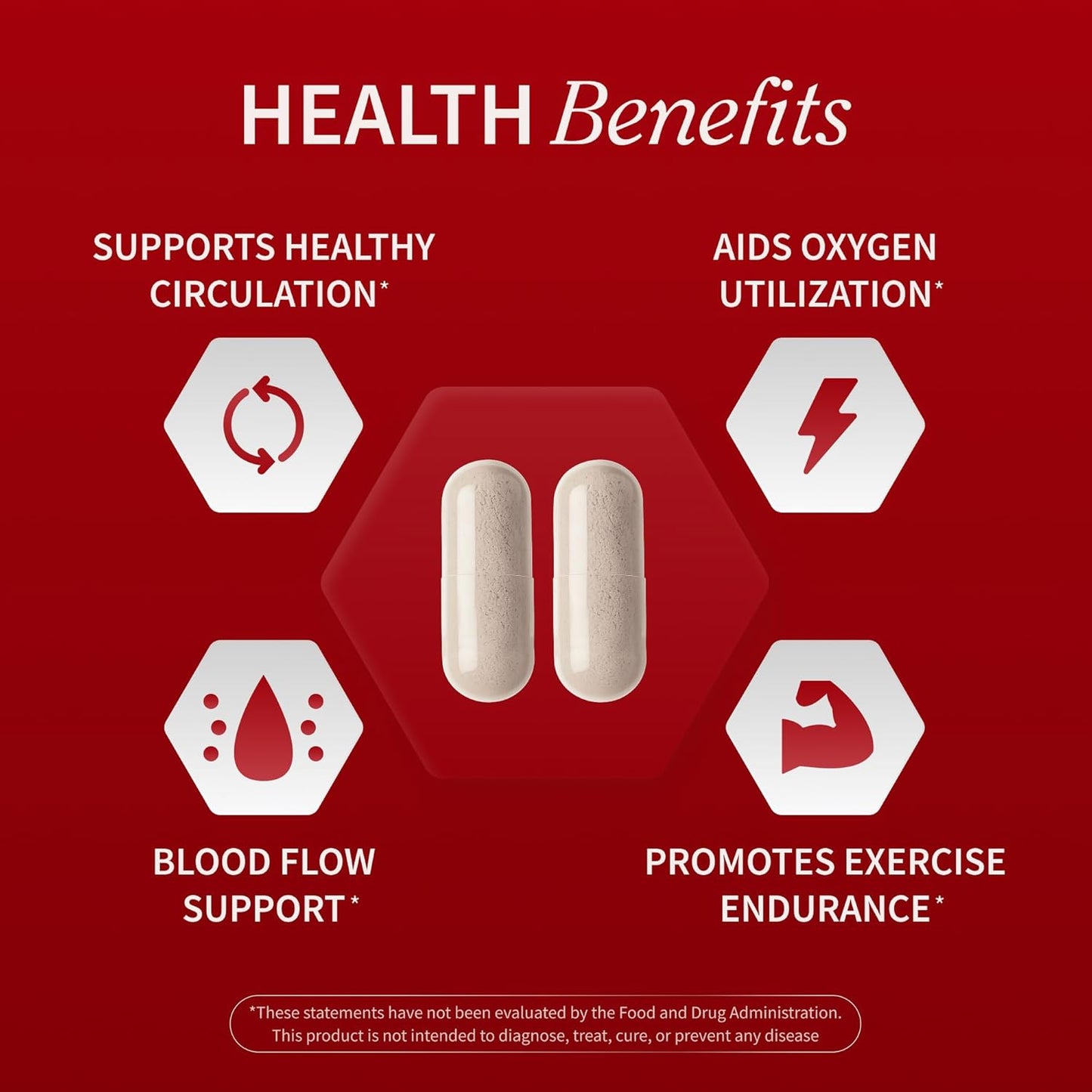 Supercharge Your Blood Flow for Ultimate Stamina and Muscle Pumps —— Nitric Oxide Booster for Men & Women