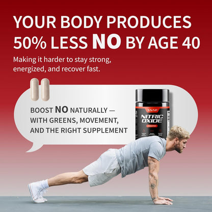 Supercharge Your Blood Flow for Ultimate Stamina and Muscle Pumps —— Nitric Oxide Booster for Men & Women