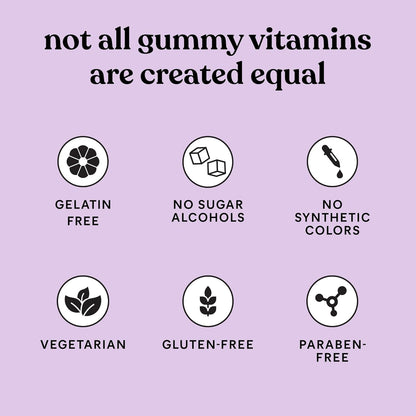 Restore Your Confidence and Balance Your Intimate pH in Just 2 Gummies a Day