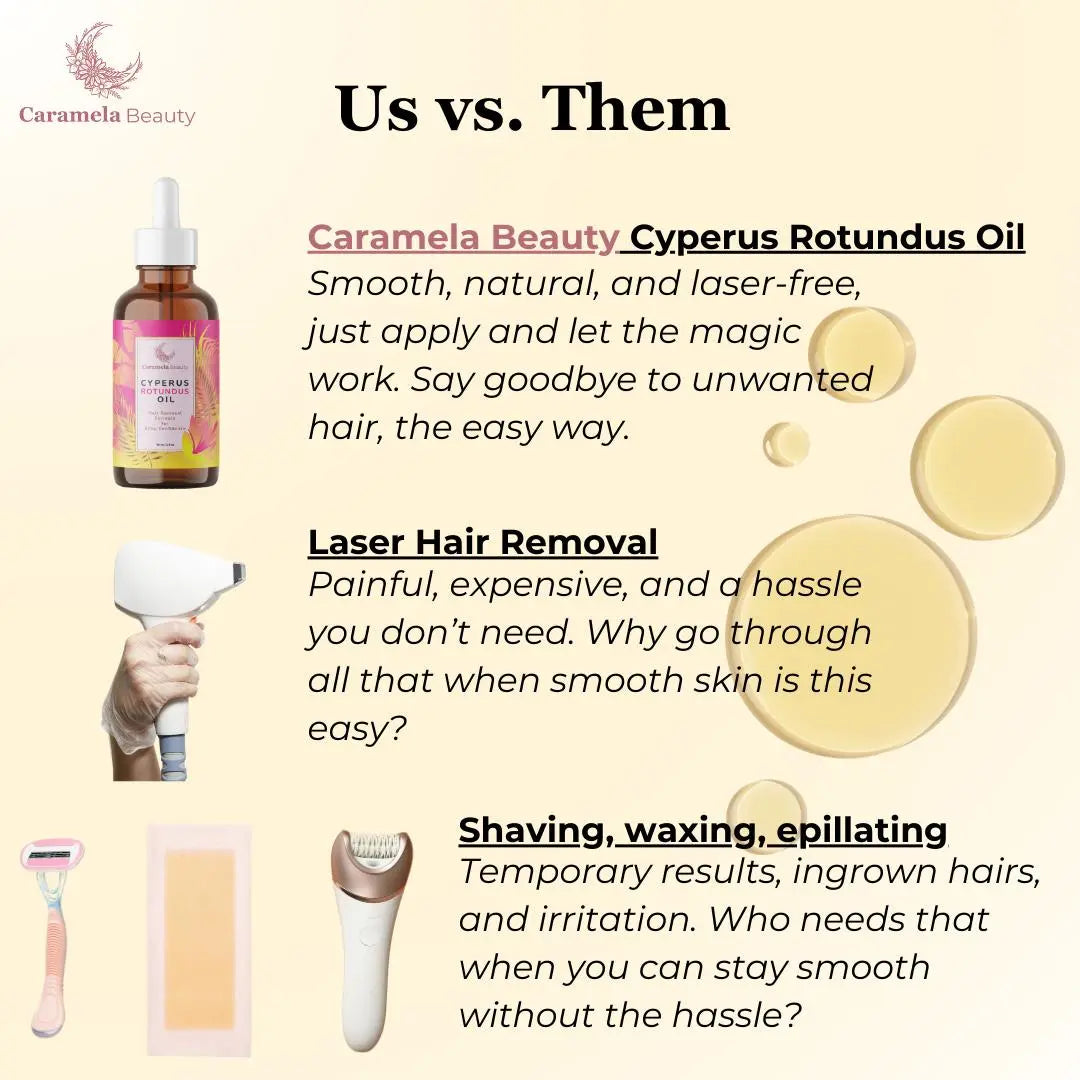 Say Goodbye to Constant Shaving with the Ultimate Natural Hair Inhibitor