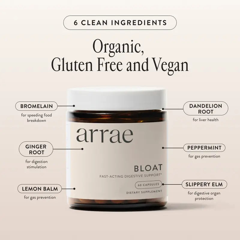 Your Natural Solution for Gas & Bloating