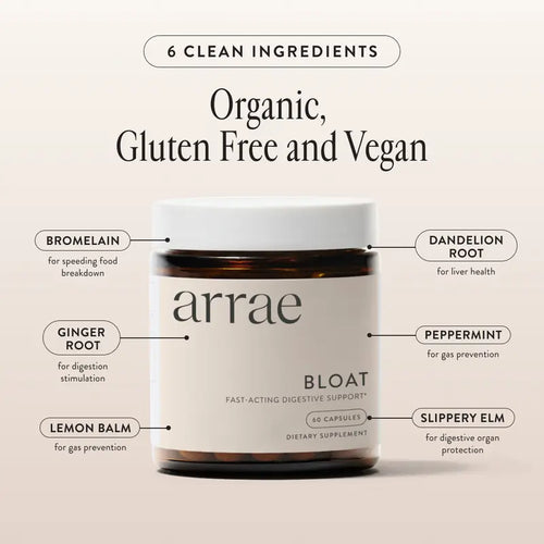 Your Natural Solution for Gas & Bloating