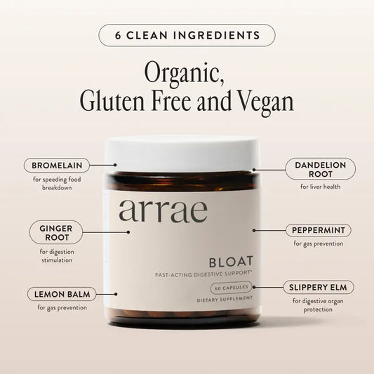 Your Natural Solution for Gas & Bloating