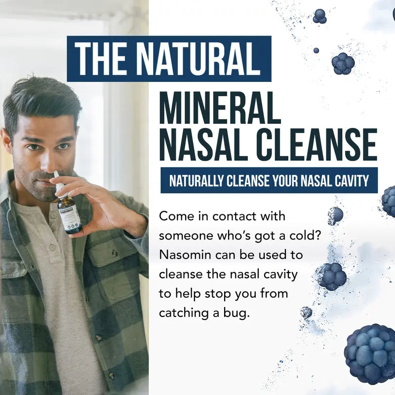 Breathe Easy and Block Germs with Nasomin Nasal Iodine Spray