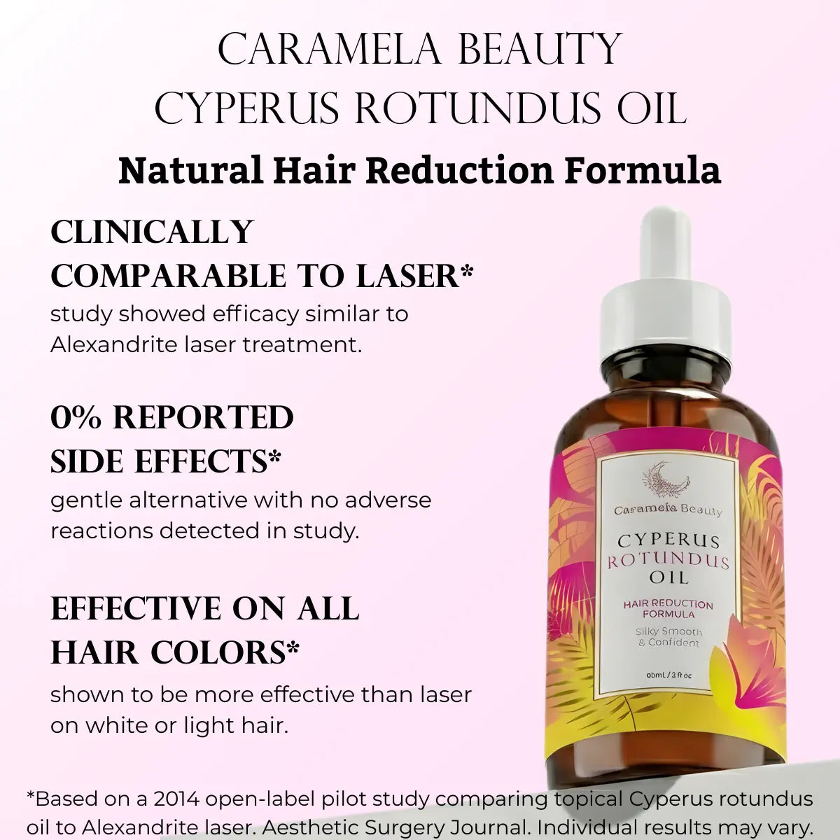 Say Goodbye to Constant Shaving with the Ultimate Natural Hair Inhibitor