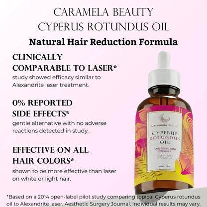 Say Goodbye to Constant Shaving with the Ultimate Natural Hair Inhibitor