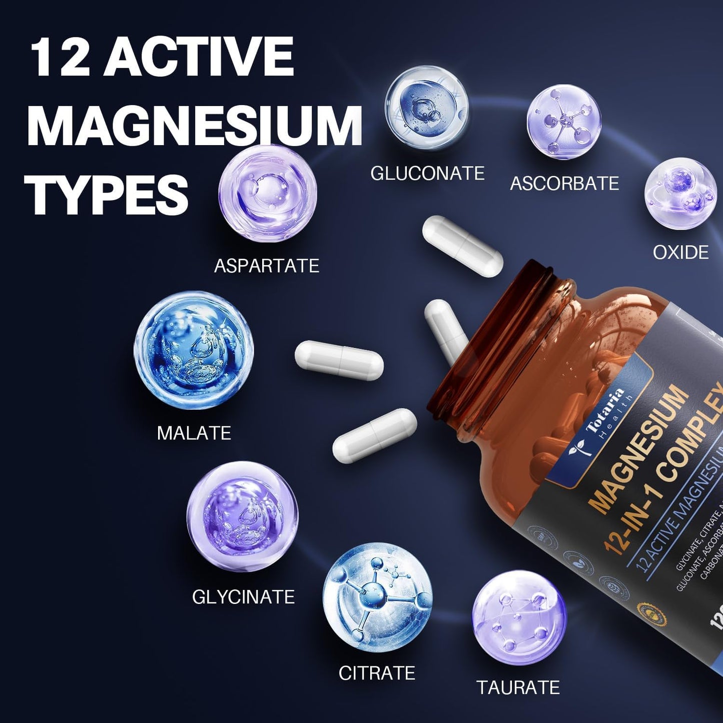 A powerful 12-in-1 Magnesium Complex Master Your Sleep and Calm the Daily Overwhelm