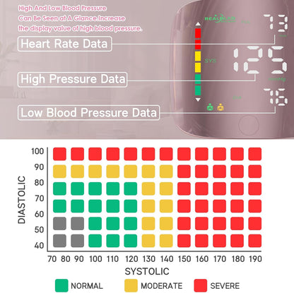 One-Touch Smart Wrist Blood Pressure Monitor with HD Backlight Display