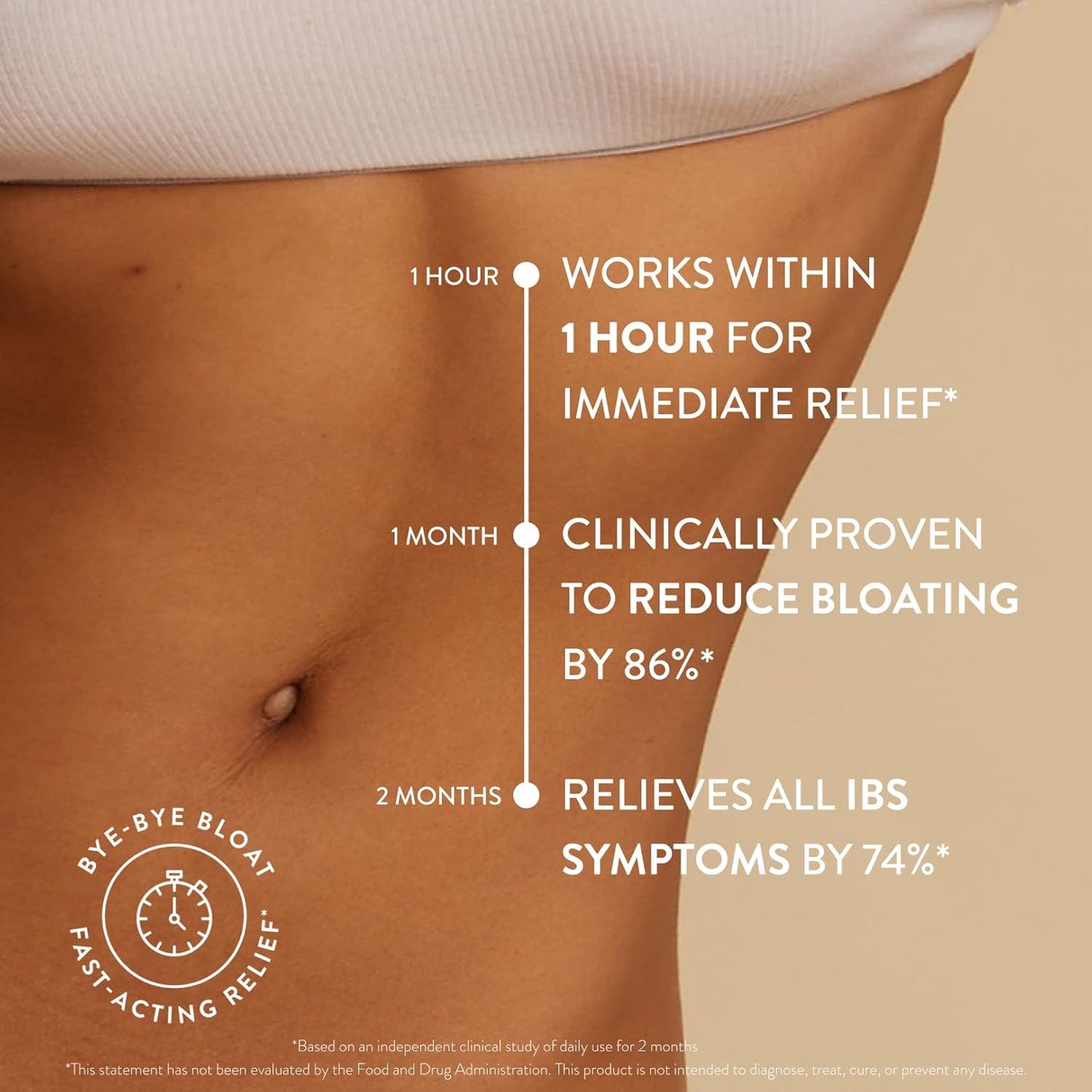Your Natural Solution for Gas & Bloating